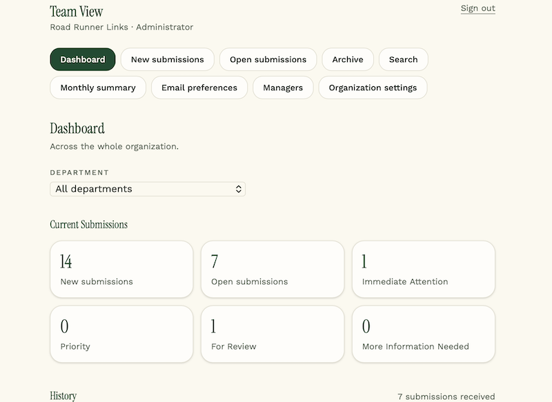 Team View dashboard overview